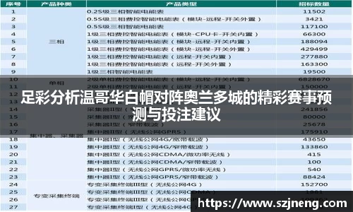 足彩分析温哥华白帽对阵奥兰多城的精彩赛事预测与投注建议