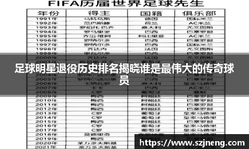 足球明星退役历史排名揭晓谁是最伟大的传奇球员