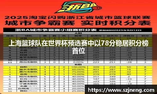 上海篮球队在世界杯预选赛中以78分稳居积分榜首位