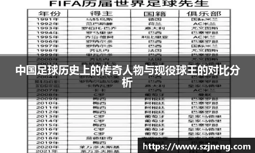 中国足球历史上的传奇人物与现役球王的对比分析