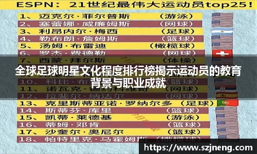 全球足球明星文化程度排行榜揭示运动员的教育背景与职业成就